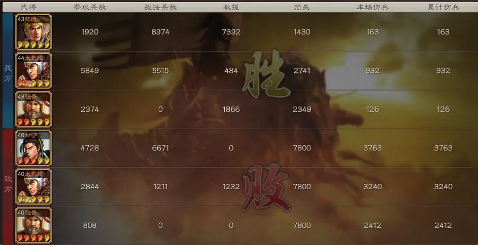 《三國志戰略版》陸遜藤甲盾陣容推薦 陸遜太史慈程普盾戰法搭配