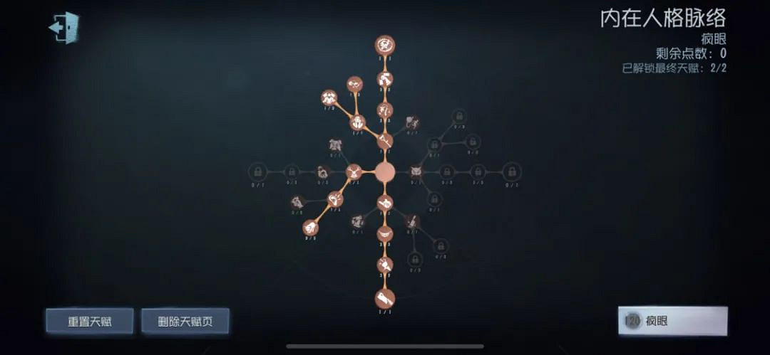 《第五人格》瘋眼天賦加點2022 瘋眼天賦加點圖最新分享 《第五人格》瘋眼天賦加點2022 瘋眼天賦加點圖最新分享