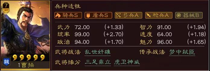 《三國志戰略版》群雄藤甲盾陣容推薦 張角兀突骨蔡文姬戰法搭配 《三國志戰略版》群雄藤甲盾陣容推薦 張角兀突骨蔡文姬戰法搭配