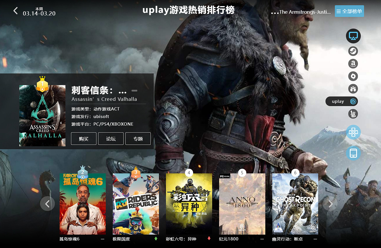 03.14-03.20全球遊戲銷量榜:《雙人成行》史低銷量第二