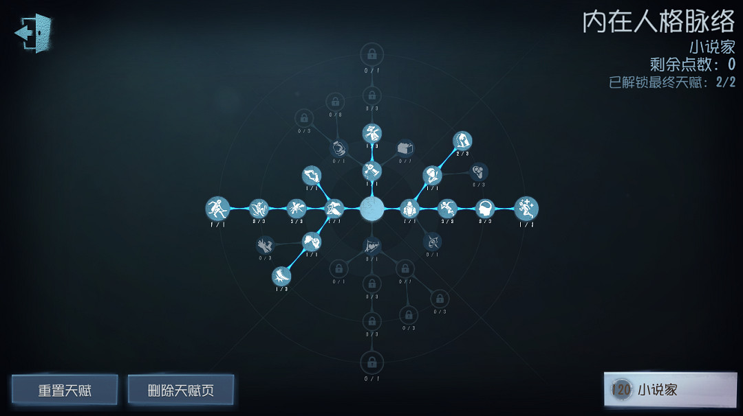 《第五人格》小說家天賦怎麽點 小說家天賦加點推薦 《第五人格》小說家天賦怎麽點 小說家天賦加點推薦