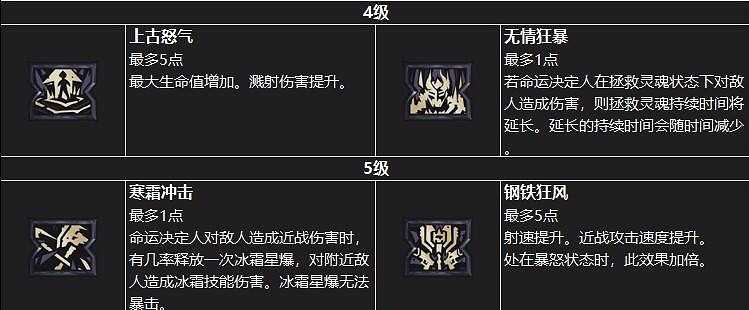 《小蒂娜的奇幻樂園》職業怎麽選?職業介紹 《小蒂娜的奇幻樂園》職業怎麽選?職業介紹