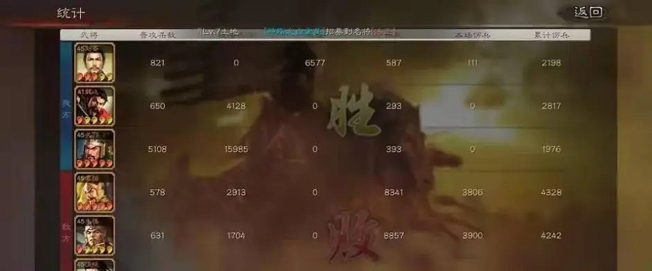 《三國志戰略版》魏延蜀盾陣容推薦 劉備魏延關羽戰法搭配