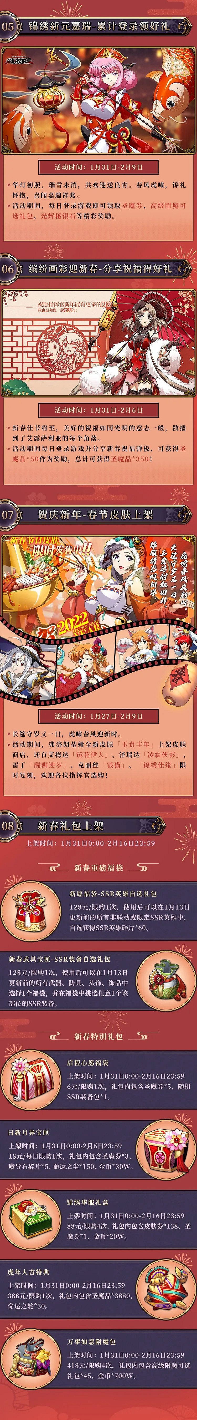 《夢幻模擬戰》2022春節活動第二彈 格尼爾sp道具免費獲取