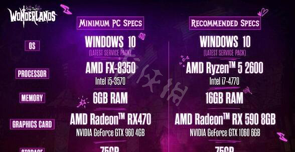 《小蒂娜的奇幻樂園》各版本區別 不同版本區別介紹 《小蒂娜的奇幻樂園》各版本區別 不同版本區別介紹