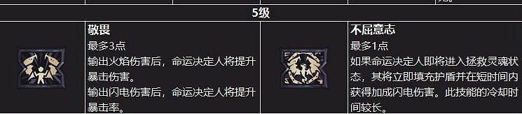 《小蒂娜的奇幻樂園》職業怎麽選?職業介紹 《小蒂娜的奇幻樂園》職業怎麽選?職業介紹