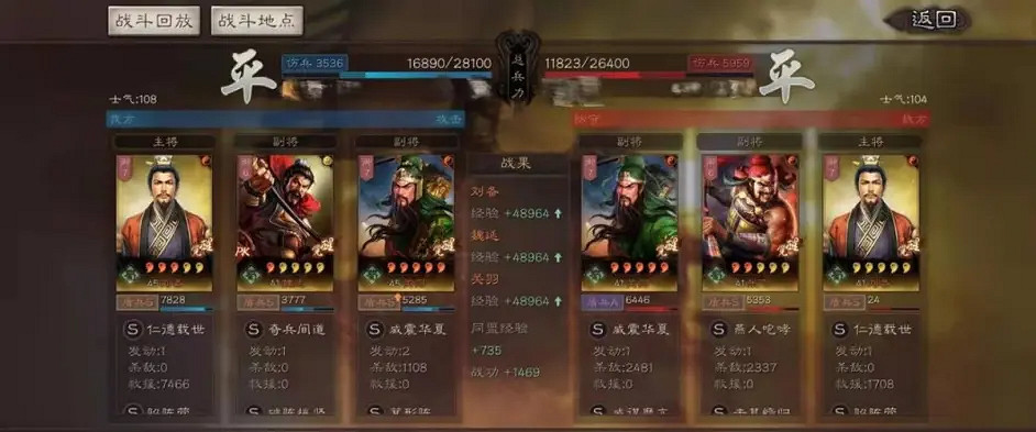 《三國志戰略版》魏延蜀盾陣容推薦 劉備魏延關羽戰法搭配