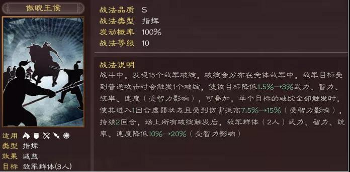 《三國志戰略版》許攸怎麽樣 許攸陣容搭配推薦 《三國志戰略版》許攸怎麽樣 許攸陣容搭配推薦