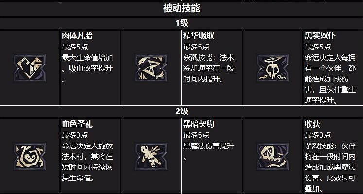 《小蒂娜的奇幻樂園》職業怎麽選?職業介紹 《小蒂娜的奇幻樂園》職業怎麽選?職業介紹