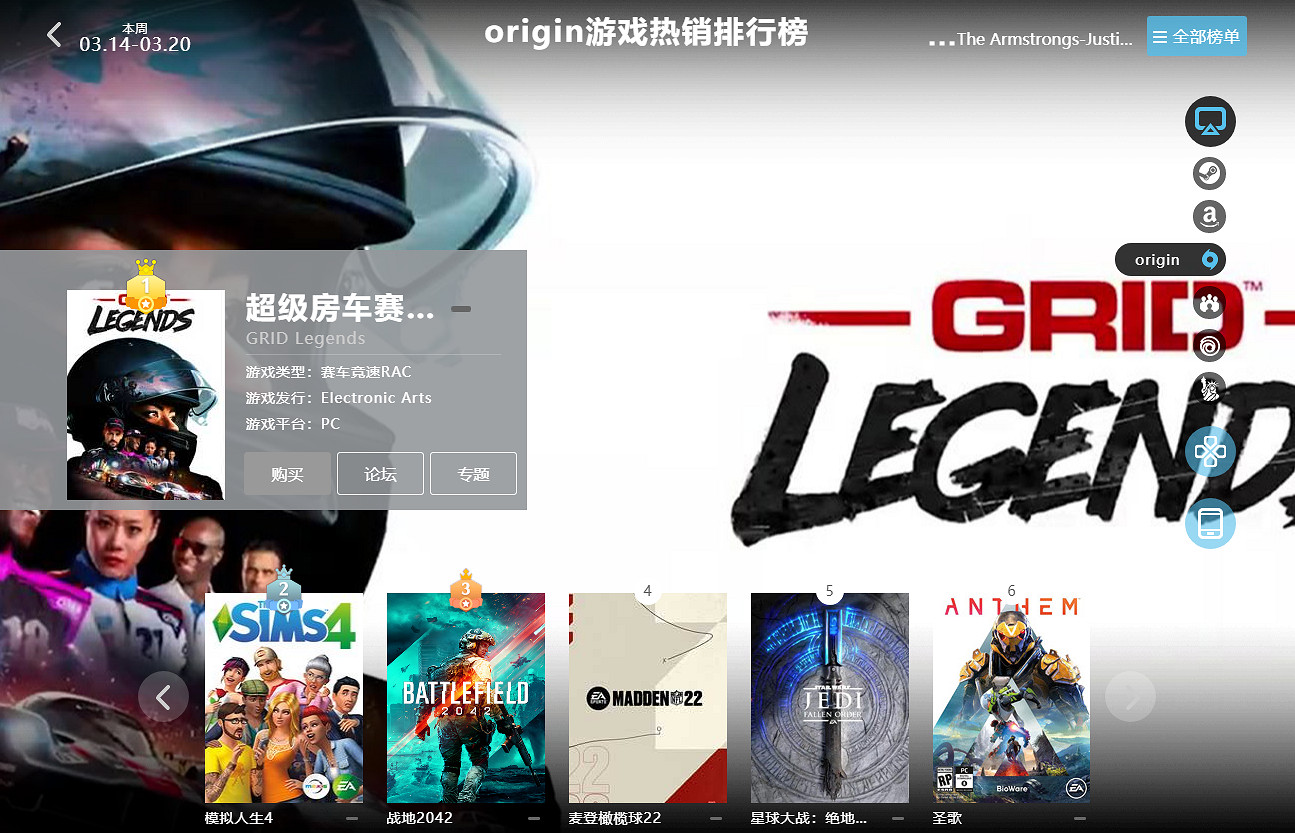 03.14-03.20全球遊戲銷量榜:《雙人成行》史低銷量第二