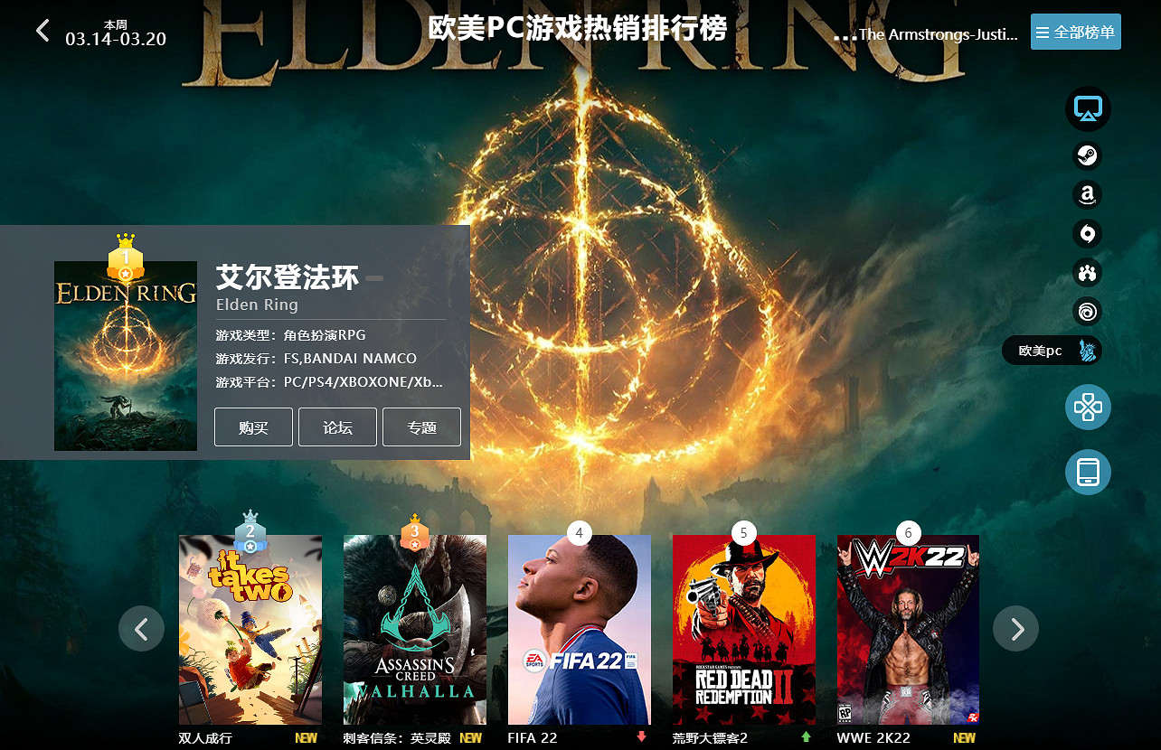 03.14-03.20全球遊戲銷量榜:《雙人成行》史低銷量第二