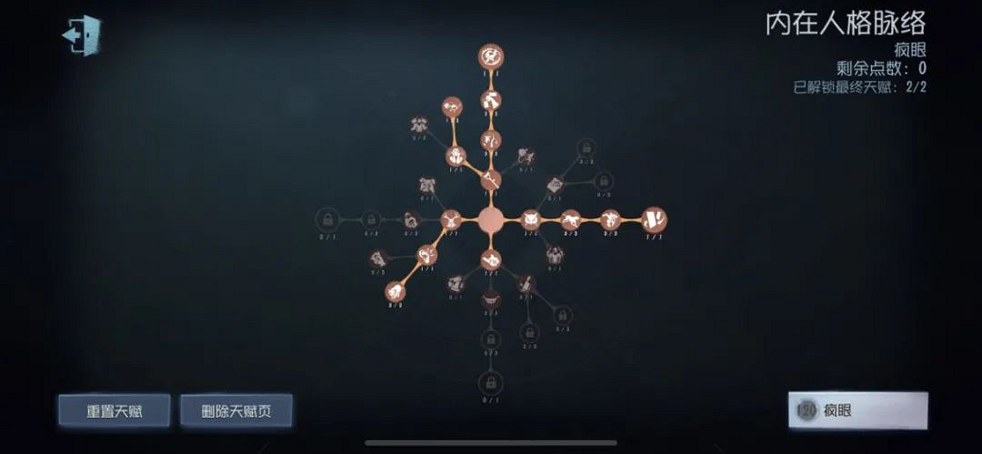 《第五人格》瘋眼天賦加點2022 瘋眼天賦加點圖最新分享 《第五人格》瘋眼天賦加點2022 瘋眼天賦加點圖最新分享