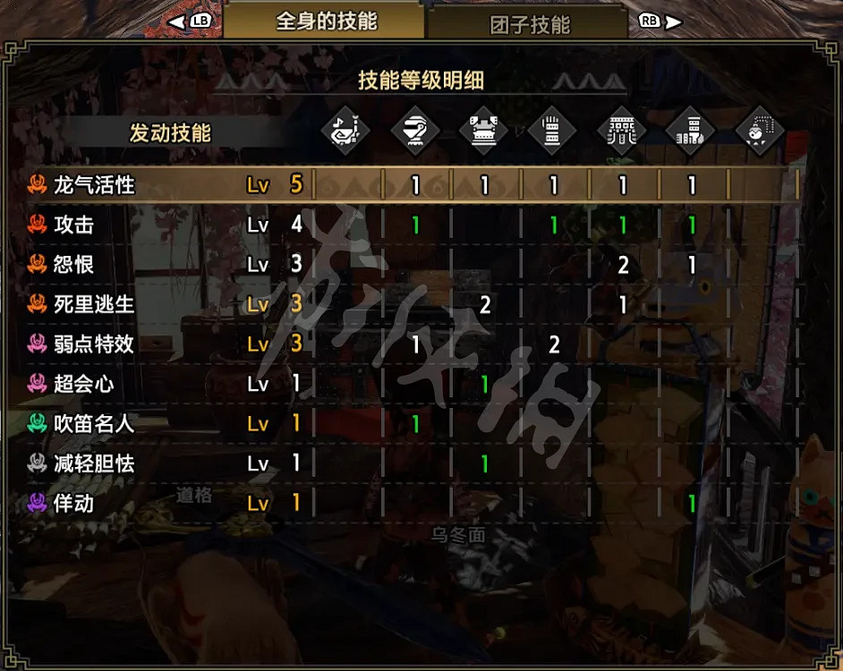 《魔物獵人崛起》百龍笛如何配裝?百龍笛配裝思路分享 《魔物獵人崛起》百龍笛如何配裝?百龍笛配裝思路分享