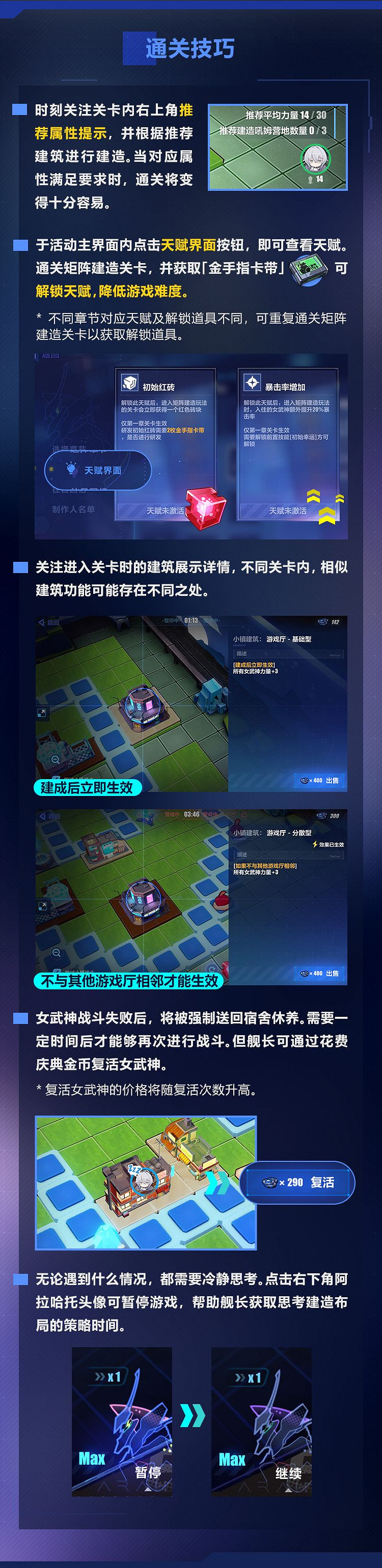 《崩壞3》神秘企劃阿拉哈托 阿拉哈托玩法攻略 《崩壞3》神秘企劃阿拉哈托 阿拉哈托玩法攻略