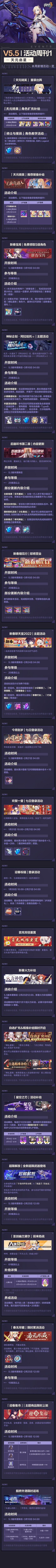 《崩壞3》5.5版本更新內容 5.5版本新內容介紹 《崩壞3》5.5版本更新內容 5.5版本新內容介紹