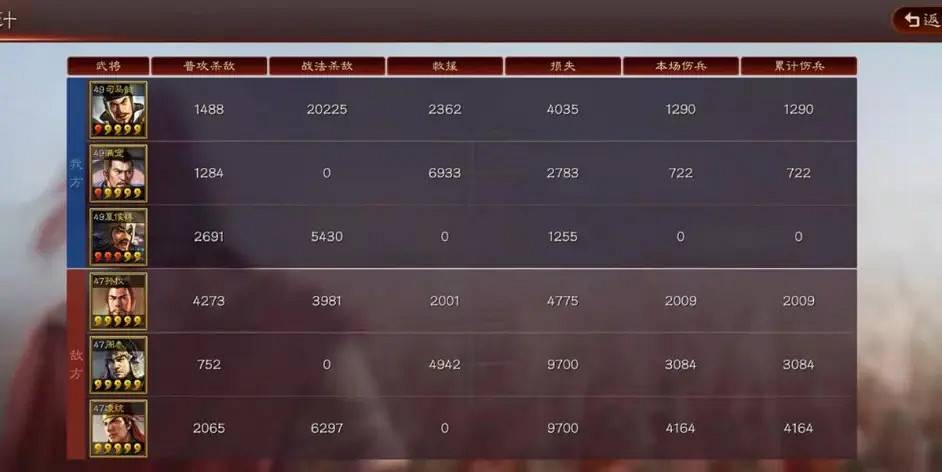 《三國志戰略版》司馬懿滿寵夏侯惇陣容推薦 夏侯惇司馬盾怎麽玩 《三國志戰略版》司馬懿滿寵夏侯惇陣容推薦 夏侯惇司馬盾怎麽玩