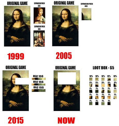 我們真的有那麽討厭“小額付費”嗎? 我們真的有那麽討厭“小額付費”嗎?