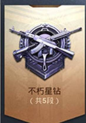 《和平精英》有幾個段位 段位順序等級劃分表一覽 《和平精英》有幾個段位 段位順序等級劃分表一覽