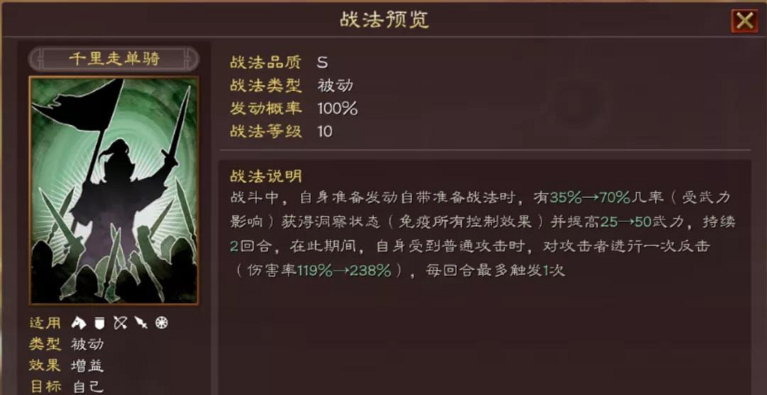 《三國志戰略版》千里走單騎戰法 官渡之戰事件戰法千里走單騎簡評 《三國志戰略版》千里走單騎戰法 官渡之戰事件戰法千里走單騎簡評