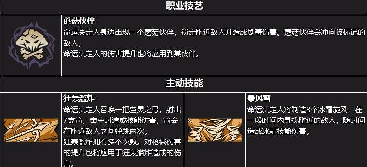 《小蒂娜的奇幻樂園》職業怎麽選?職業介紹 《小蒂娜的奇幻樂園》職業怎麽選?職業介紹