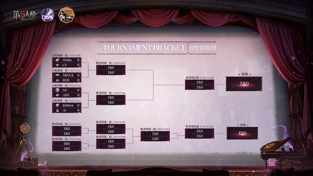 《第五人格》深淵5預選賽賽程介紹 深淵的呼喚5賽程介紹 《第五人格》深淵5預選賽賽程介紹 深淵的呼喚5賽程介紹