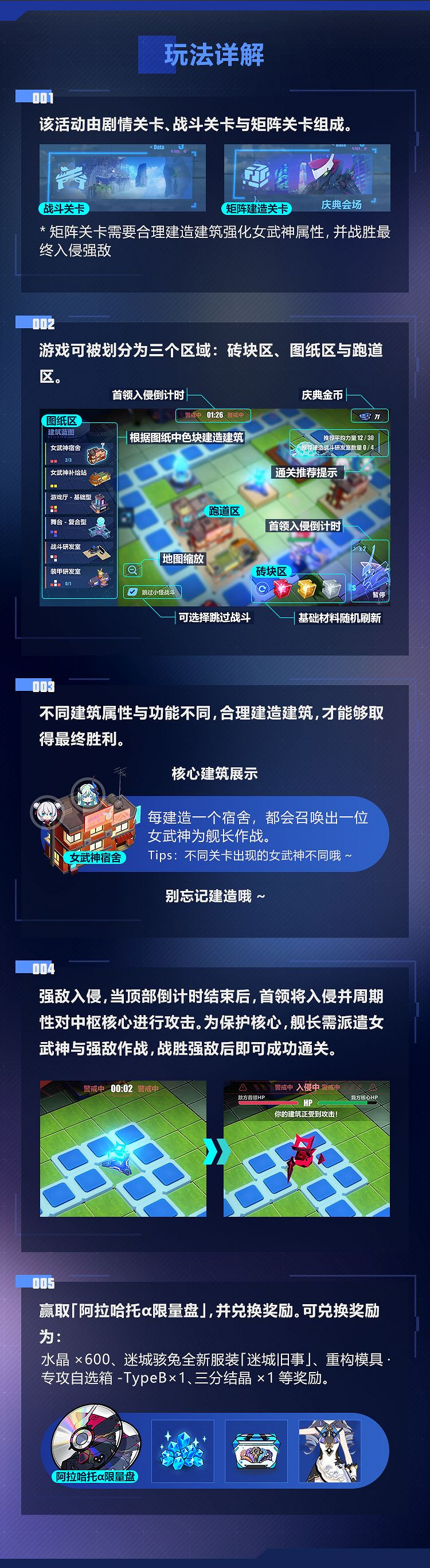 《崩壞3》神秘企劃阿拉哈托 阿拉哈托玩法攻略 《崩壞3》神秘企劃阿拉哈托 阿拉哈托玩法攻略