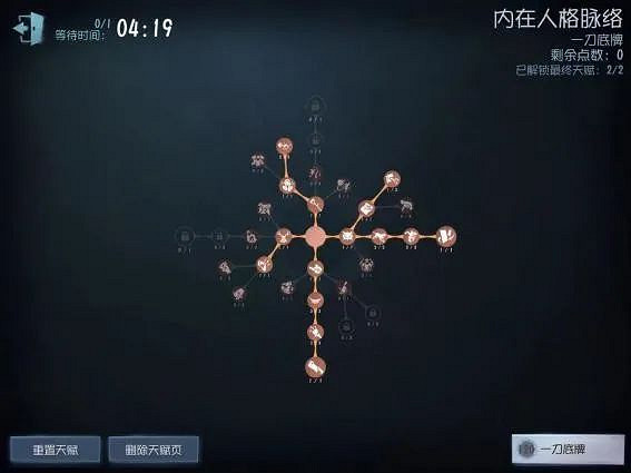 《第五人格》蜘蛛天賦加點2022 蜘蛛天賦加點圖最新 《第五人格》蜘蛛天賦加點2022 蜘蛛天賦加點圖最新