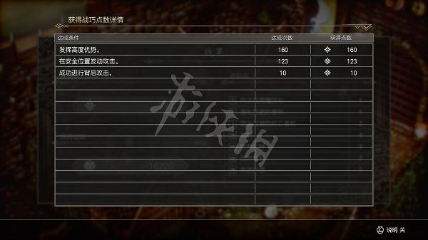 《三角戰略》真結局如何達成？二周目真結局流程分享