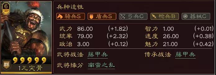 《三國志戰略版》群雄藤甲盾陣容推薦 張角兀突骨蔡文姬戰法搭配 《三國志戰略版》群雄藤甲盾陣容推薦 張角兀突骨蔡文姬戰法搭配