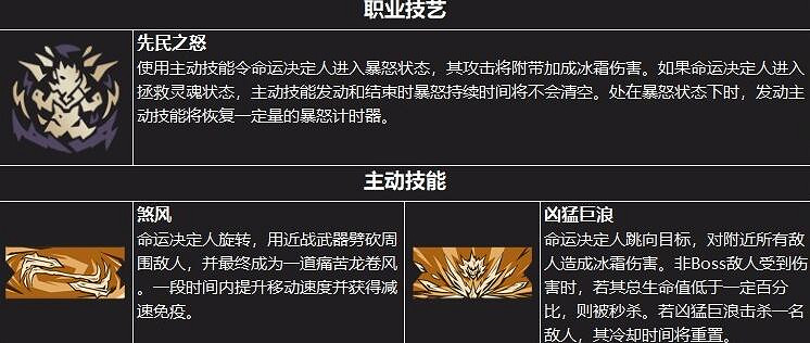 《小蒂娜的奇幻樂園》職業怎麽選?職業介紹 《小蒂娜的奇幻樂園》職業怎麽選?職業介紹