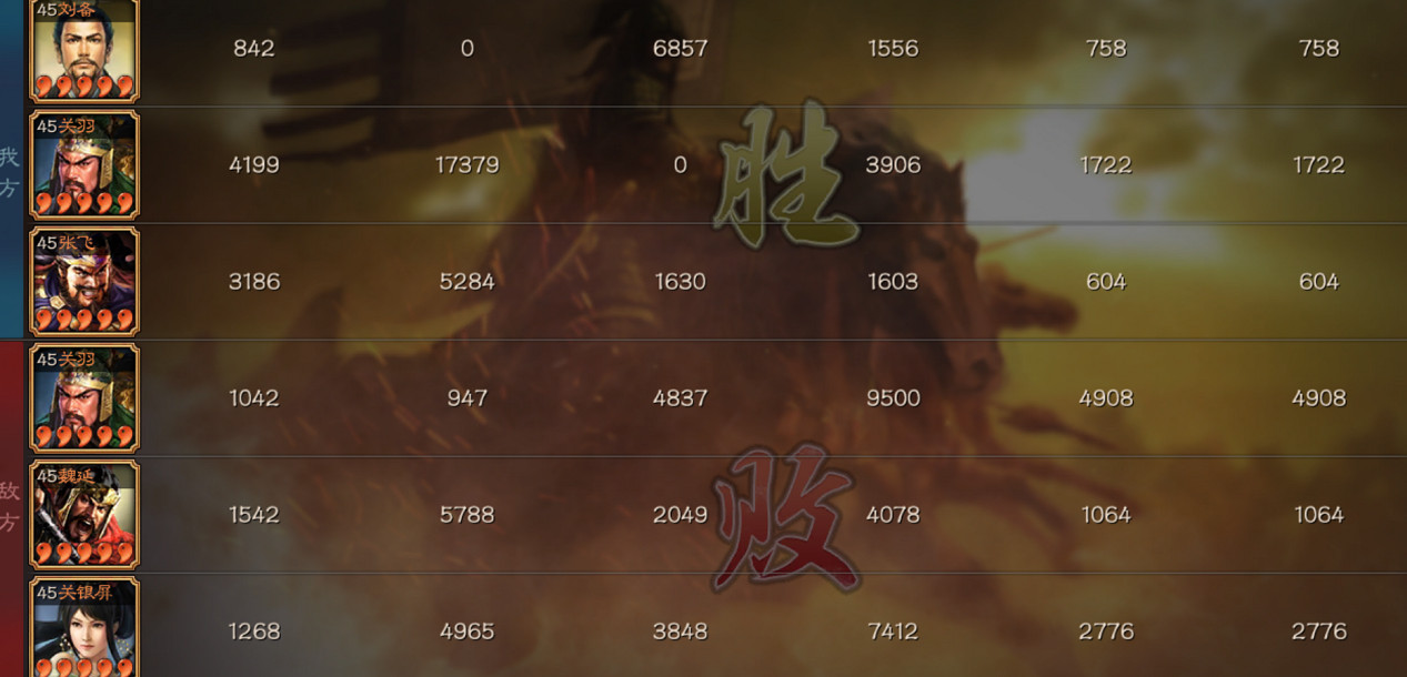 《三國志戰略版》千里走單騎搭配攻略 千里走單騎戰法陣容推薦 《三國志戰略版》千里走單騎搭配攻略 千里走單騎戰法陣容推薦