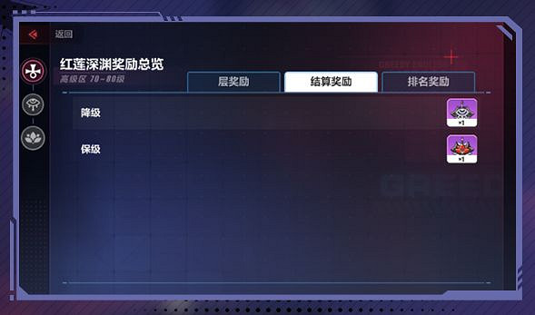 《崩壞3》v5.6新深淵介紹 量子流形玩法介紹 《崩壞3》v5.6新深淵介紹 量子流形玩法介紹