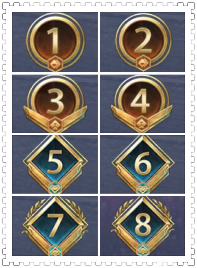 《和平精英》王牌印記1到13顏色分別是什麽 王牌印記等級顏色 《和平精英》王牌印記1到13顏色分別是什麽 王牌印記等級顏色