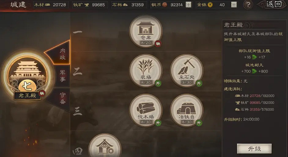 《三國志戰略版》SP袁紹開荒陣容 SP袁紹朱儁貂蟬戰法搭配 《三國志戰略版》SP袁紹開荒陣容 SP袁紹朱儁貂蟬戰法搭配