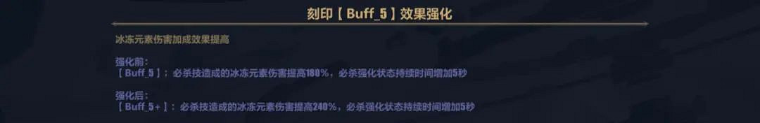 《崩壞3》5.6測試服往世樂土改動一覽 往世樂土大型更新內容 《崩壞3》5.6測試服往世樂土改動一覽 往世樂土大型更新內容