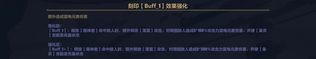 《崩壞3》5.6測試服往世樂土改動一覽 往世樂土大型更新內容 《崩壞3》5.6測試服往世樂土改動一覽 往世樂土大型更新內容