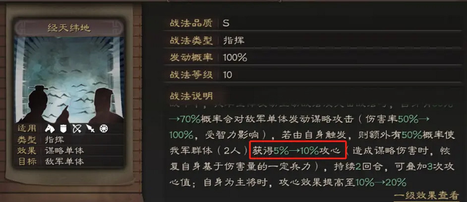 《三國志戰略版》SP郭嘉五謀臣搭配 SP郭嘉賈詡荀攸陣容推薦 《三國志戰略版》SP郭嘉五謀臣搭配 SP郭嘉賈詡荀攸陣容推薦