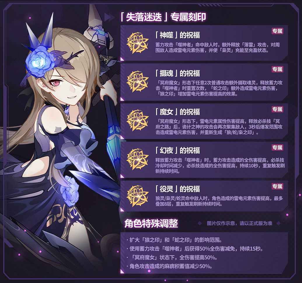 《崩壞3》往世樂土5.6新角色 失落迷迭空夢掠集之獸