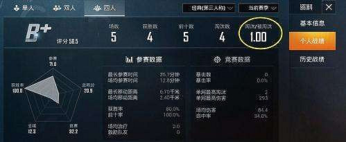 《和平精英》KD多少算高手 和平精英KD計算方法說明 《和平精英》KD多少算高手 和平精英KD計算方法說明