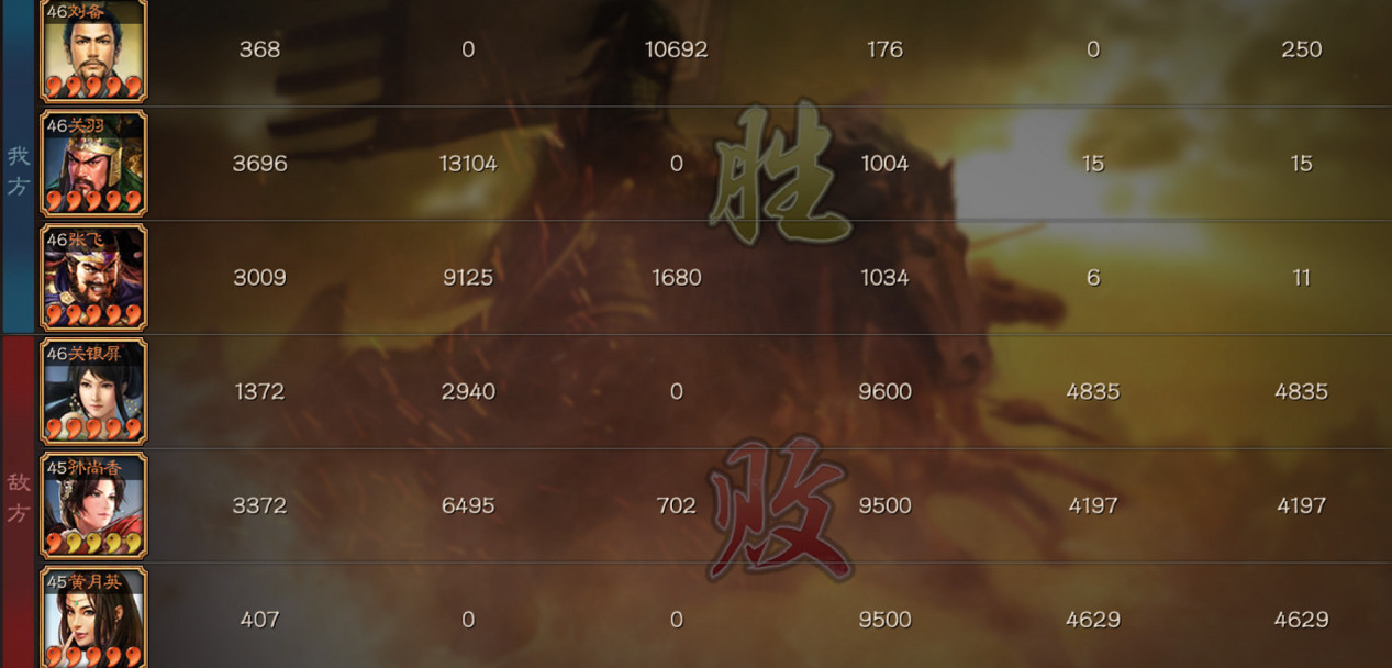 《三國志戰略版》千里走單騎搭配攻略 千里走單騎戰法陣容推薦 《三國志戰略版》千里走單騎搭配攻略 千里走單騎戰法陣容推薦