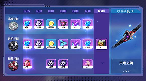 《崩壞3》v5.6每日任務更新介紹 v5.6作戰憑證曆練值更新 《崩壞3》v5.6每日任務更新介紹 v5.6作戰憑證曆練值更新