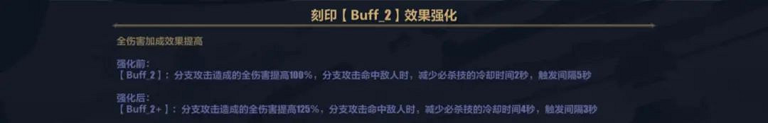 《崩壞3》5.6測試服往世樂土改動一覽 往世樂土大型更新內容 《崩壞3》5.6測試服往世樂土改動一覽 往世樂土大型更新內容