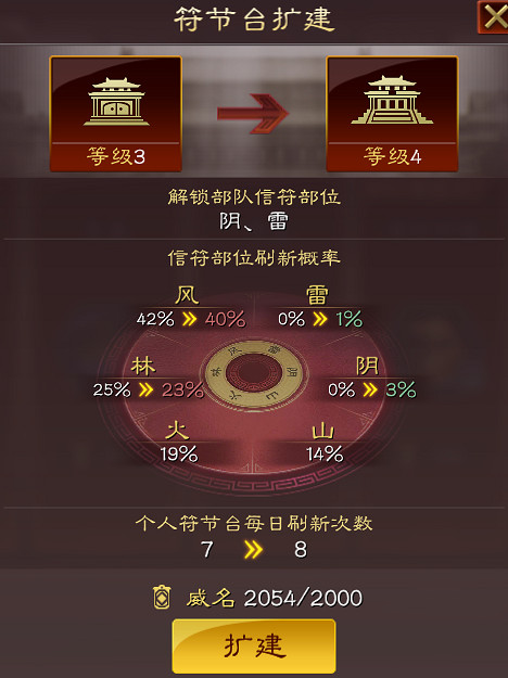 《三國志戰略版》信符有什麽用 信符系統套裝效果介紹