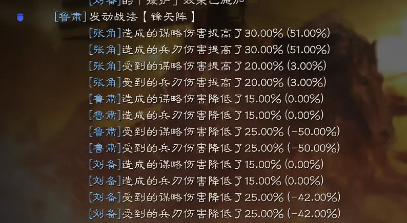 《三國志戰略版》張角魯肅劉備陣容推薦 非國家隊黑科技盾兵戰法搭配