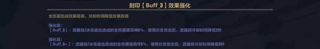 《崩壞3》5.6測試服往世樂土改動一覽 往世樂土大型更新內容 《崩壞3》5.6測試服往世樂土改動一覽 往世樂土大型更新內容