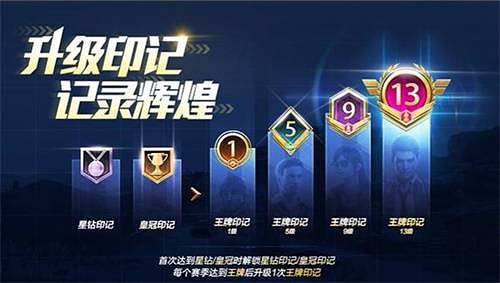 《和平精英》王牌印記1到13顏色分別是什麽 王牌印記等級顏色 《和平精英》王牌印記1到13顏色分別是什麽 王牌印記等級顏色