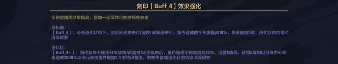 《崩壞3》5.6測試服往世樂土改動一覽 往世樂土大型更新內容 《崩壞3》5.6測試服往世樂土改動一覽 往世樂土大型更新內容