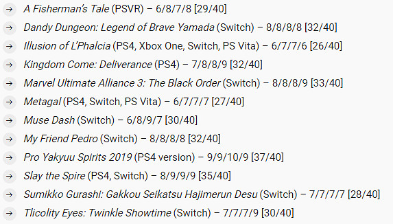 Fami通遊戲評分曝光 《殺戮尖塔》35分登白金殿堂 Fami通遊戲評分曝光 《殺戮尖塔》35分登白金殿堂