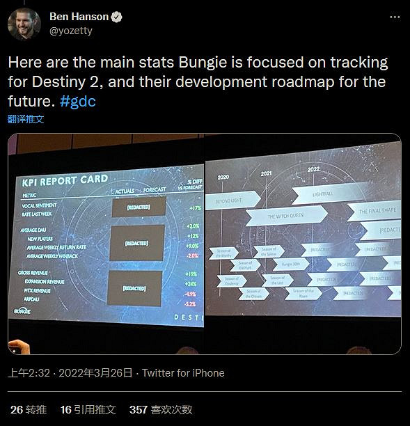 Bungie GDC：《命運2》最終形態版本後還將推出更多擴展