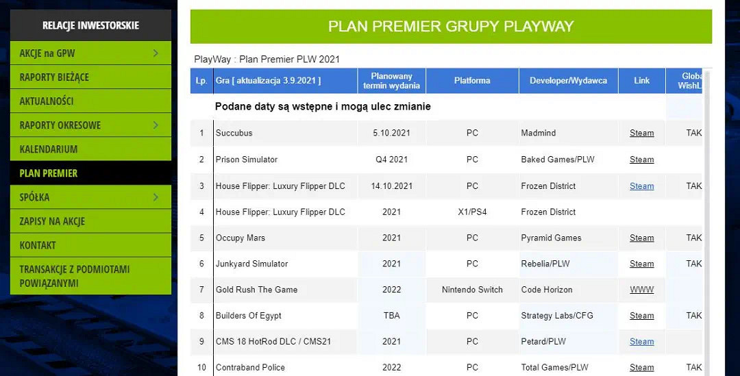 預告片可以騙lsp的錢包,也可以用來量產遊戲 預告片可以騙lsp的錢包,也可以用來量產遊戲